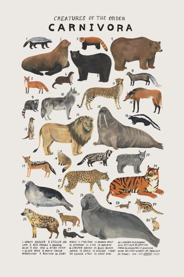 kelsey-oseid-kelzuki-animal-art-print-2